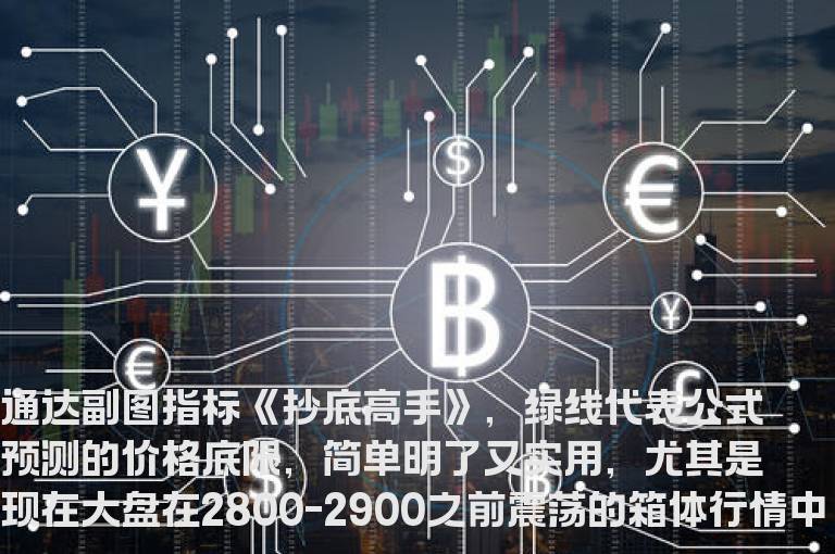 通达信抄底高手指标副图加密指标