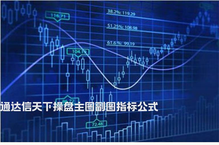 通达信天下操盘主图副图指标公式