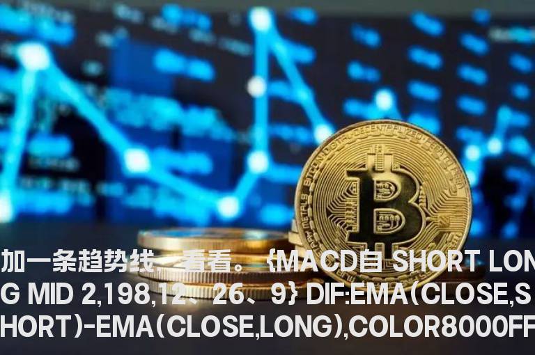 通达信macdz源码副图