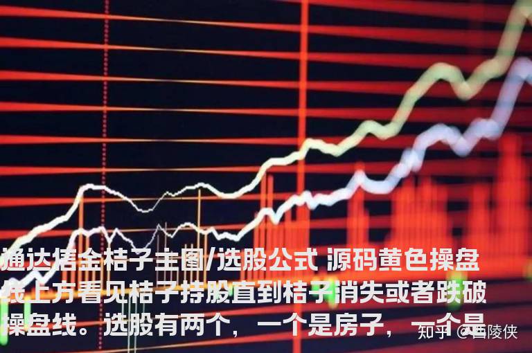 通达信金桔子主图/选股公式 源码