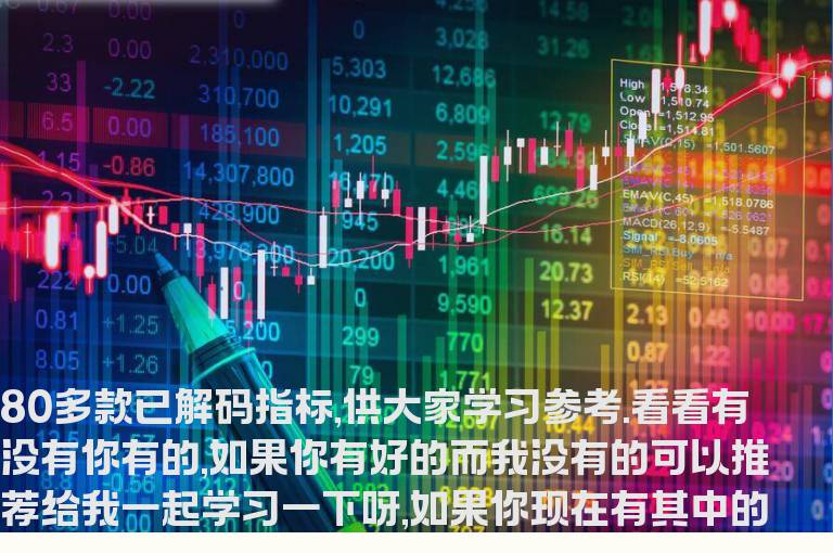 通达信80多个解密指标 指标+源码主副图都有部份未解密