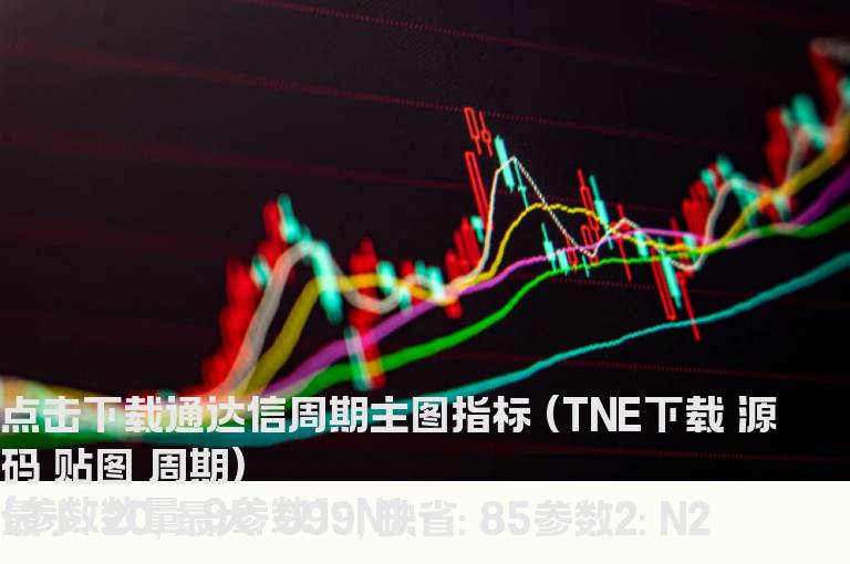 通达信周期主图指标 (TNE下载 九毛八公式指标网 高低点周期)