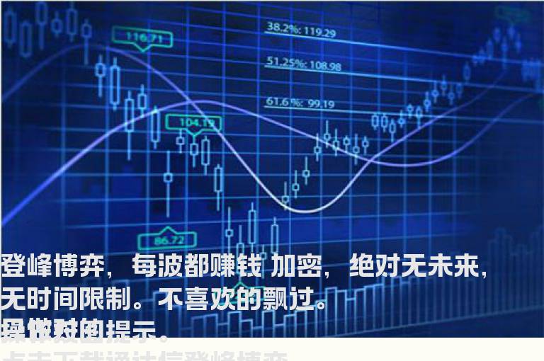 通达信登峰博弈指标副图