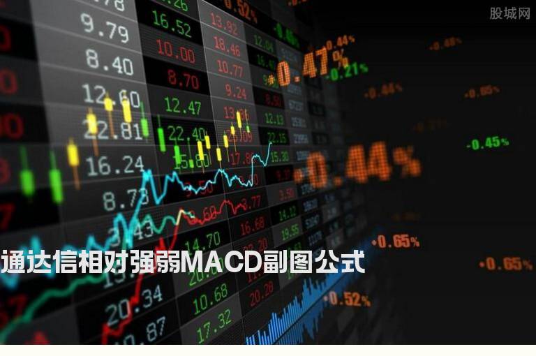 通达信相对强弱MACD副图公式