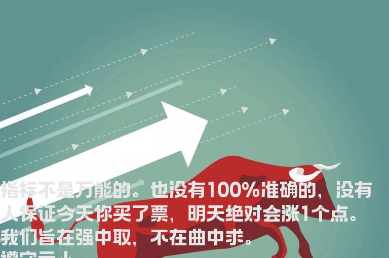 金钻选股指标系列【妖股王】最近提示的5只个股短线涨停率近100%