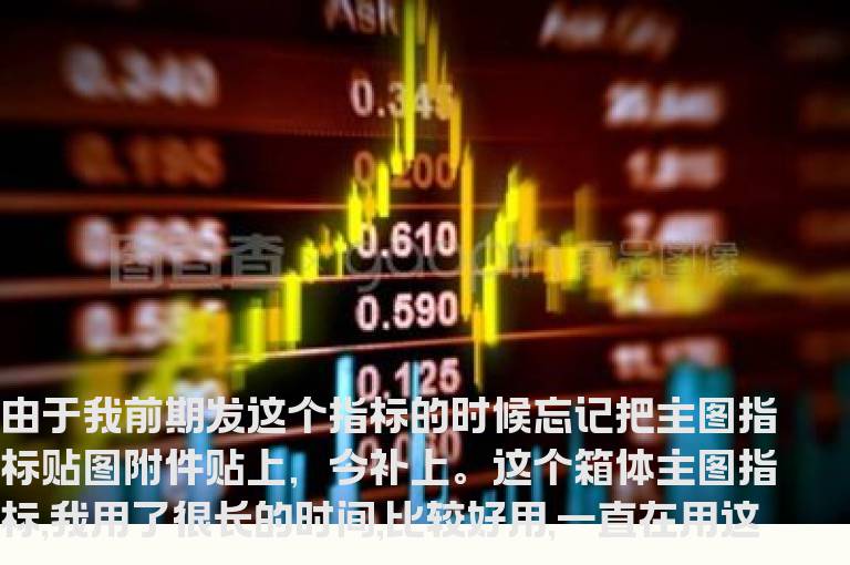 通达信箱体过线突破指标源码主图贴图