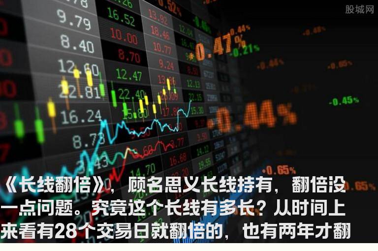 通达信《长线翻倍》（指标、副图、选股、贴图大智慧、加密）