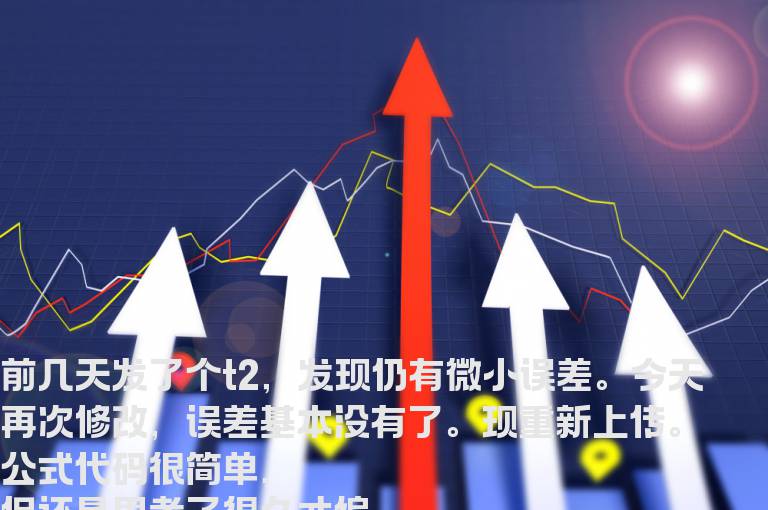 通达信版zig(4,n)：最高最低转向公式zig4(指标 主图 通达信 贴图）加密