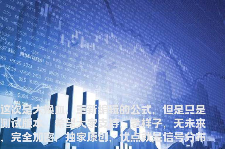 老谭测试指标副图选股贴图