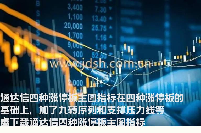 通达信四种涨停板主图指标