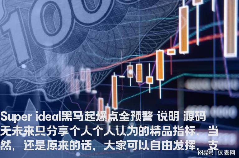 Super ideal黑马起爆点全预警 说明 源码 无未来