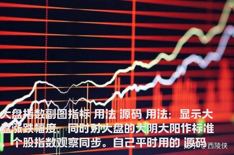 大盘指数副图指标 用法 源码