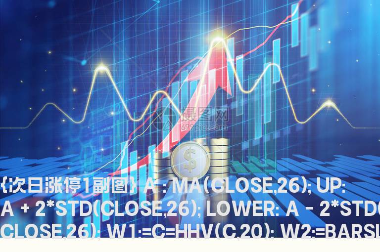 通达信次日涨停副图选股公式源码