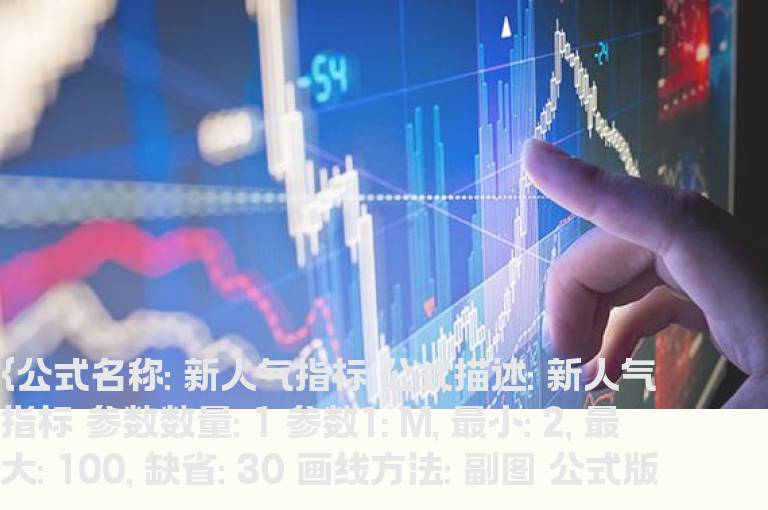 通达信新人气指标公式副图源码