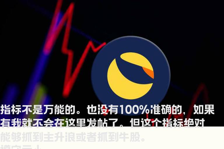 金钻系列之金钻低买（指标 副图/选股 通达信 贴图 ）加密