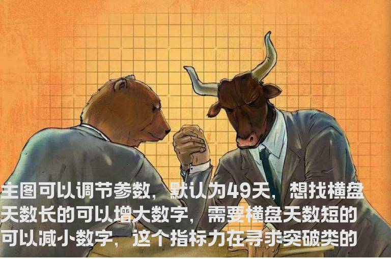 通达信粉K提示（指标主图贴图