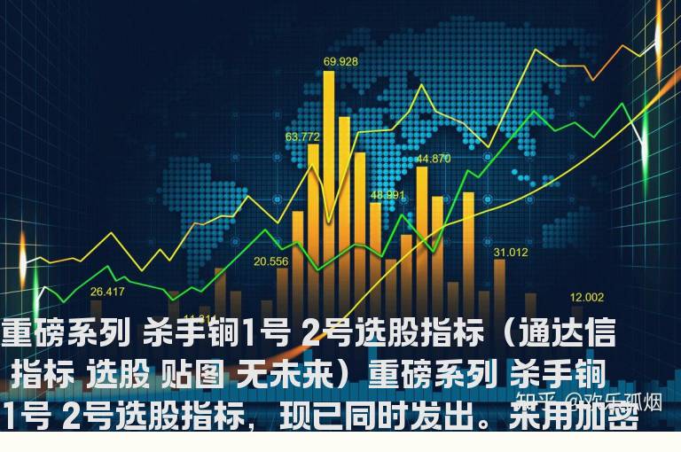 重磅系列 杀手锏1号 2号选股指标（通达信 指标 选股 贴图 无未来）