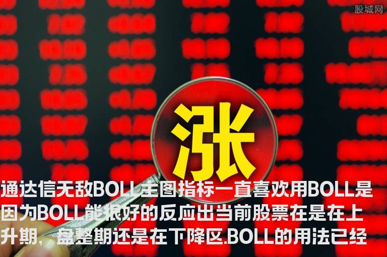 通达信无敌BOLL主图指标