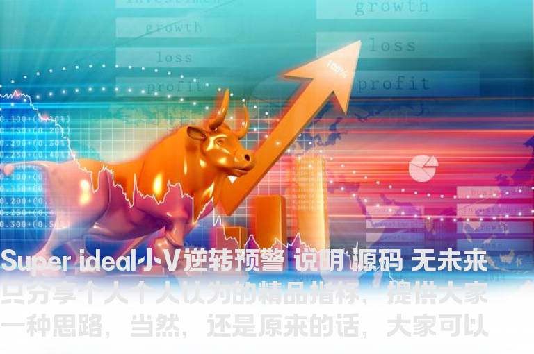 Super ideal小V逆转预警 说明 源码 无未来