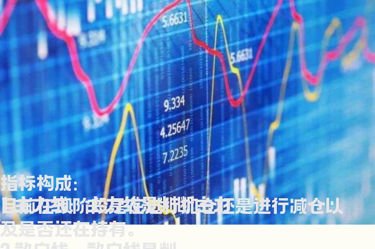 绝密买卖点副图源码指标 无加密 无未来 通达信