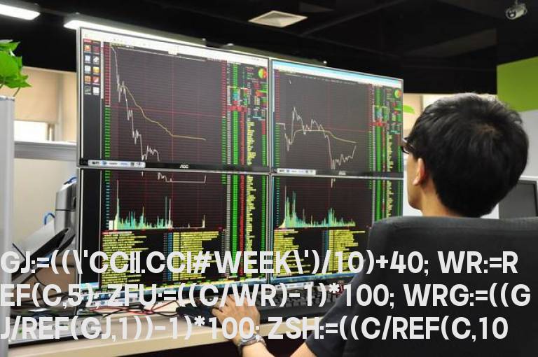 通达信天石永红源码副图