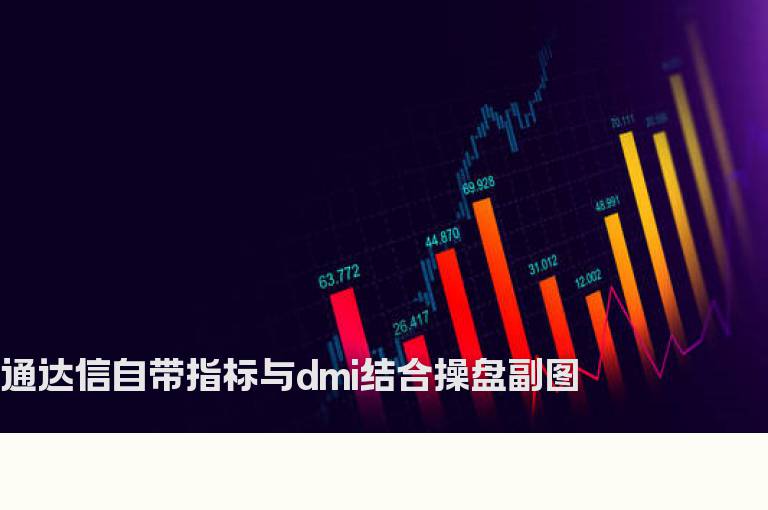 通达信自带指标与dmi结合操盘副图