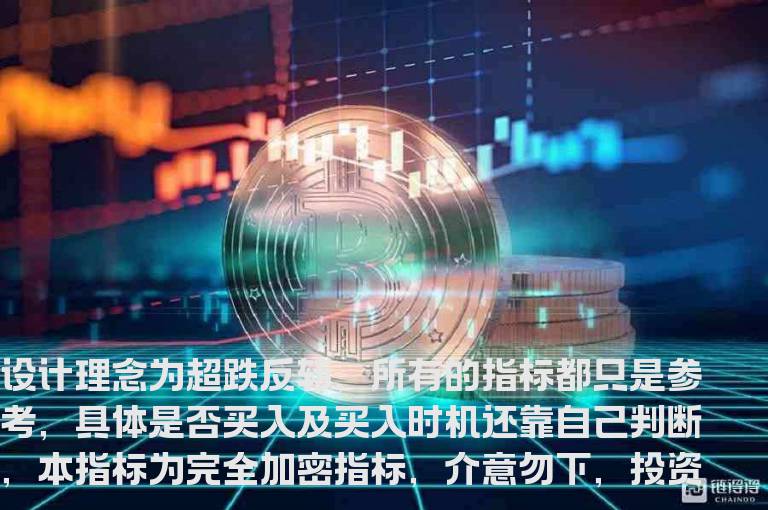 通达信坚决买入指标幅图