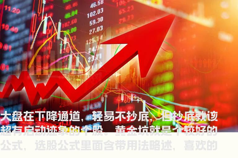 整理的黄金坑副图及选股公式（无密码）