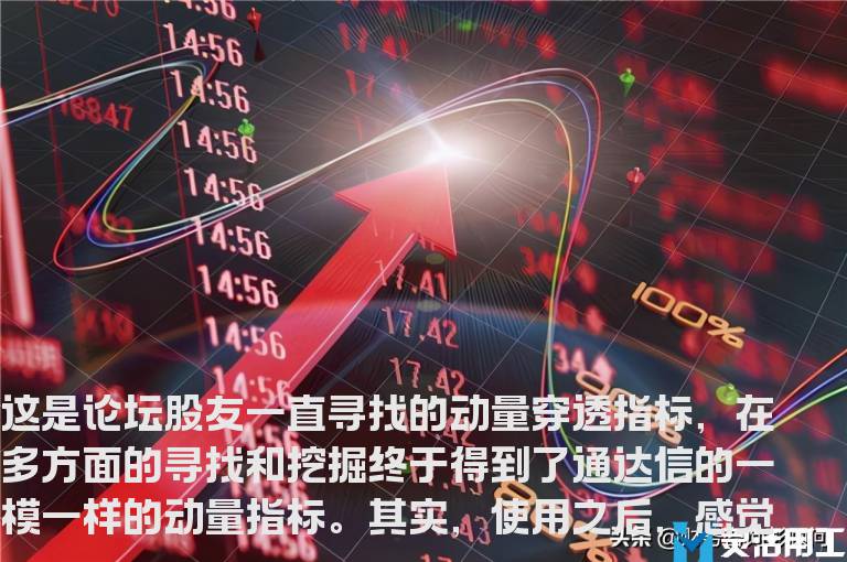 通达信动量线指标主图