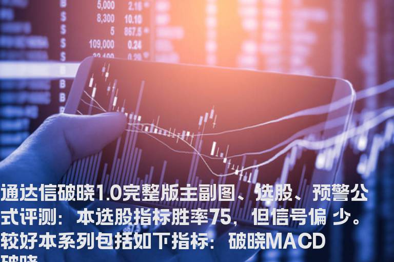 通达信破晓1.0完整版主副图、选股、预警公式