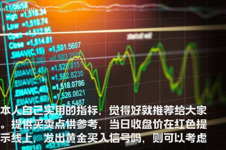 通达信天星买卖指标 超实用指标（主图 贴图 源码）