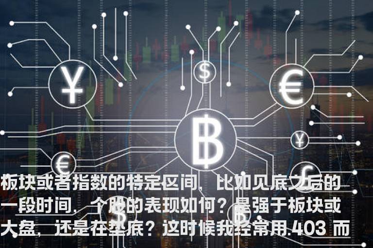 通达信区间统计副图小指标公式