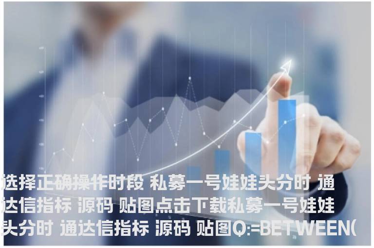 选择正确操作时段 私募一号娃娃头分时 通达信指标 九毛八公式指标网