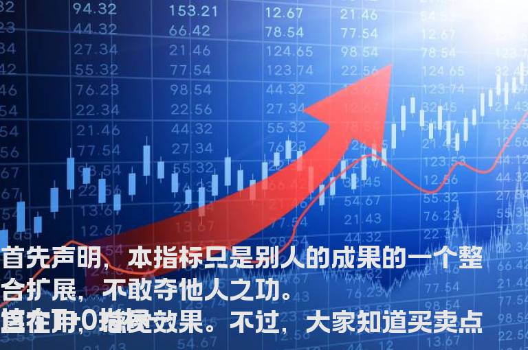 通达信可以发声的分时指标分时副图贴图