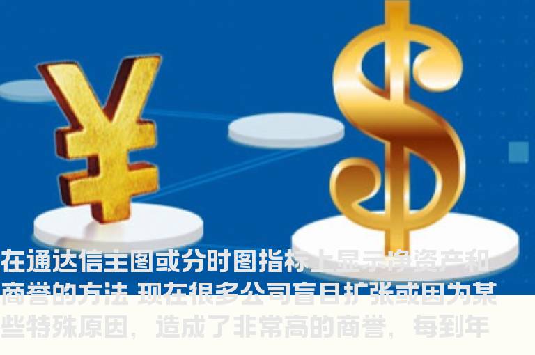 在通达信主图或分时图指标上显示“净资产和商誉”的方法