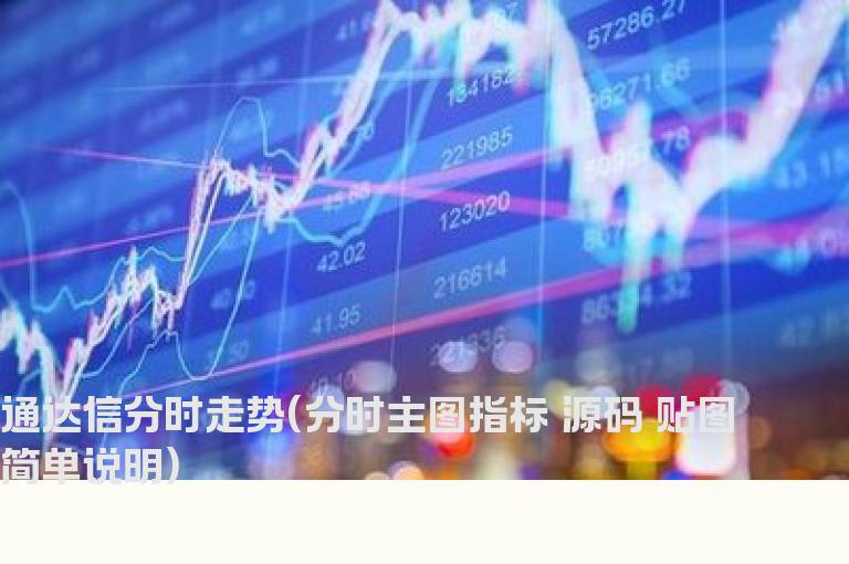 通达信分时走势(分时主图指标 源码 贴图 简单说明)