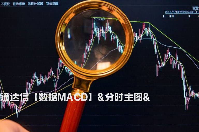 通达信【数据MACD】★分时主图★