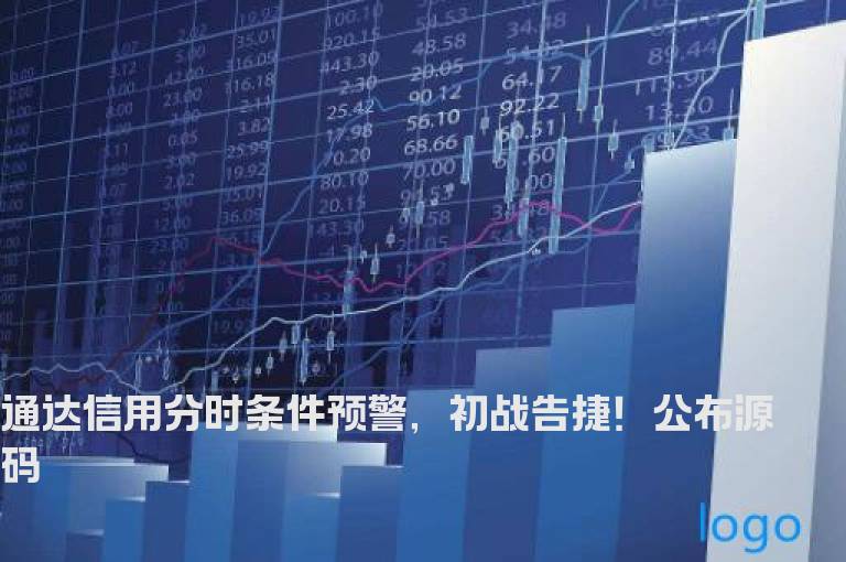 通达信用分时条件预警，初战告捷！公布源码