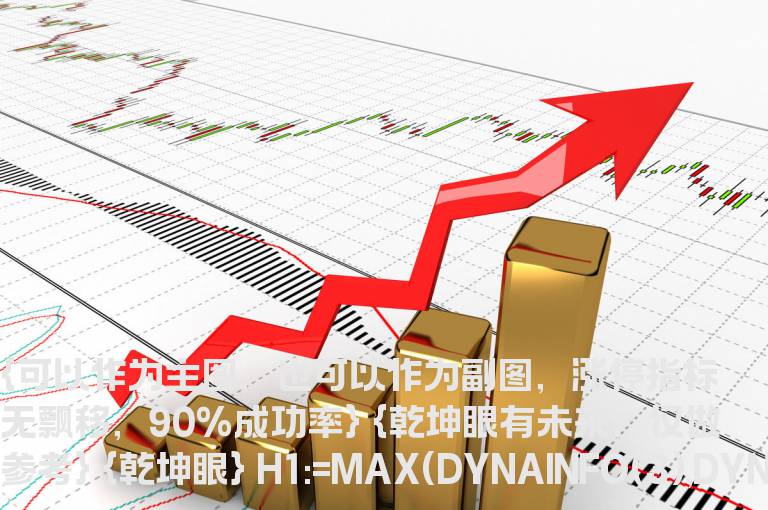 通达信乾坤决策眼+超级分时涨停一图在手，别无所求 90%涨停