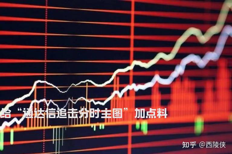 给“通达信追击分时主图”加点料