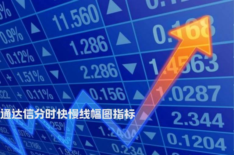 通达信分时快慢线幅图指标