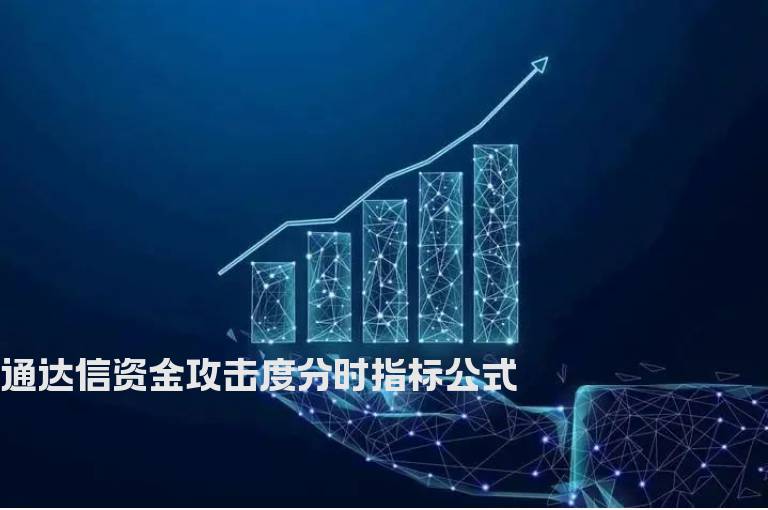 通达信资金攻击度分时指标公式