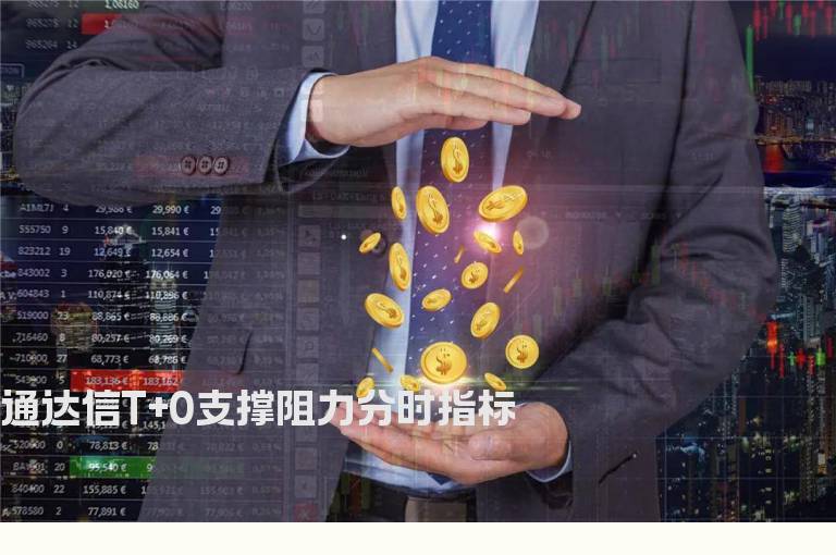 通达信T+0支撑阻力分时指标