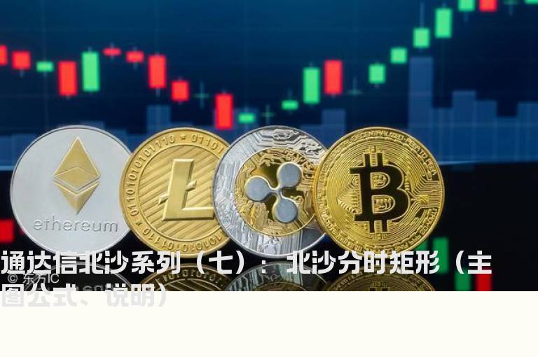 通达信北沙系列（七）：北沙分时矩形（主图公式、说明）