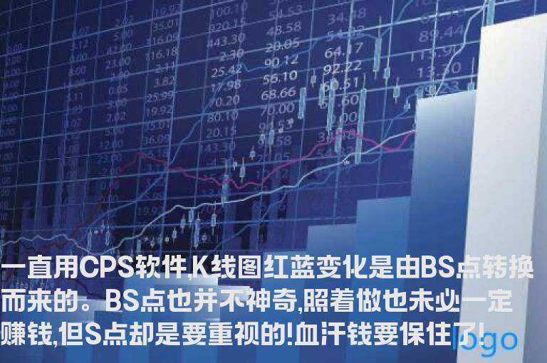 益盟操盘手的BS点信号指标