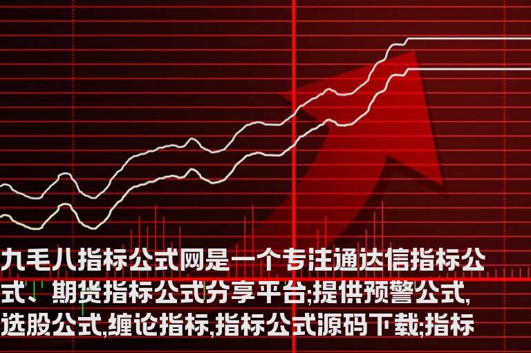 益盟操盘手庄家散户资金线幅图指标公式源码