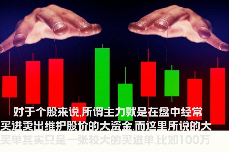 大买单与主力操作之细节分析
