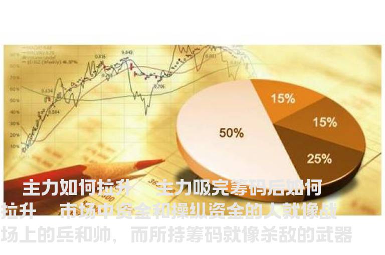 主力如何拉升