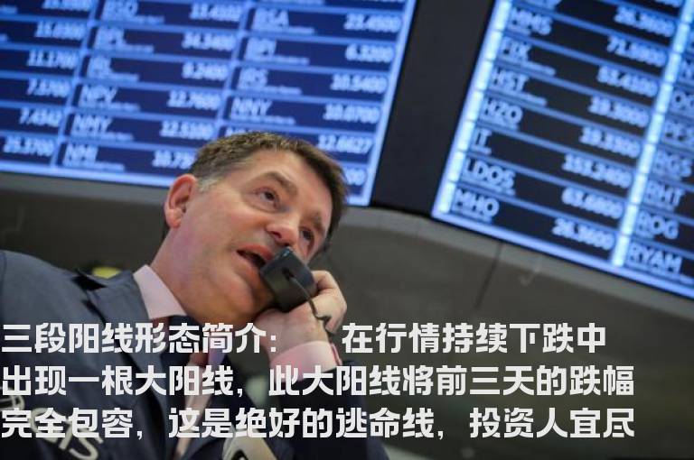 k线技术形态之三段阳线