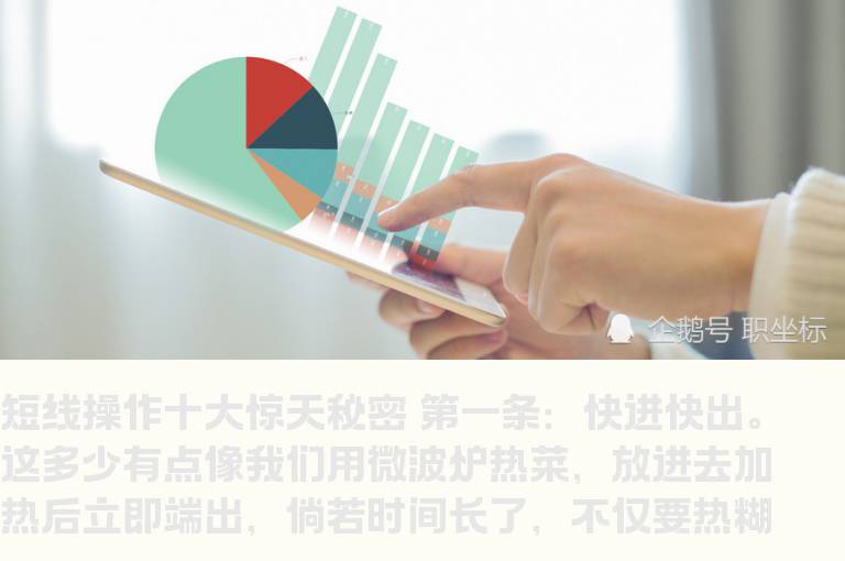 炒股经验股票短线操作十大惊天秘密